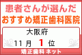 患者さんが選んだおすすめ矯正歯科医院