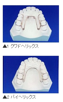 緩徐拡大装置のしくみ