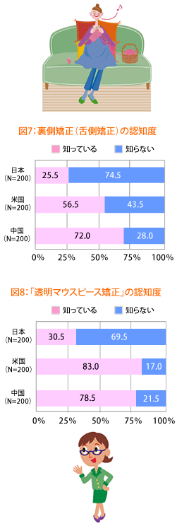 i㑤j̔Fmx^u}EXs[Xv̔Fmx