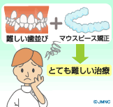 装置の見た目と、自分に適した装置との折り合いをどうつけるか?